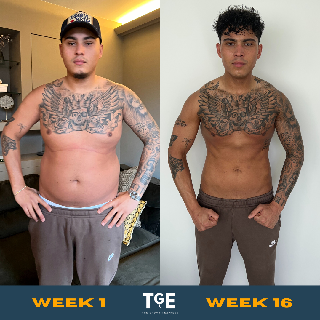 Tim Brouwer TGE Fat Loss Blueprint – The Growth Express